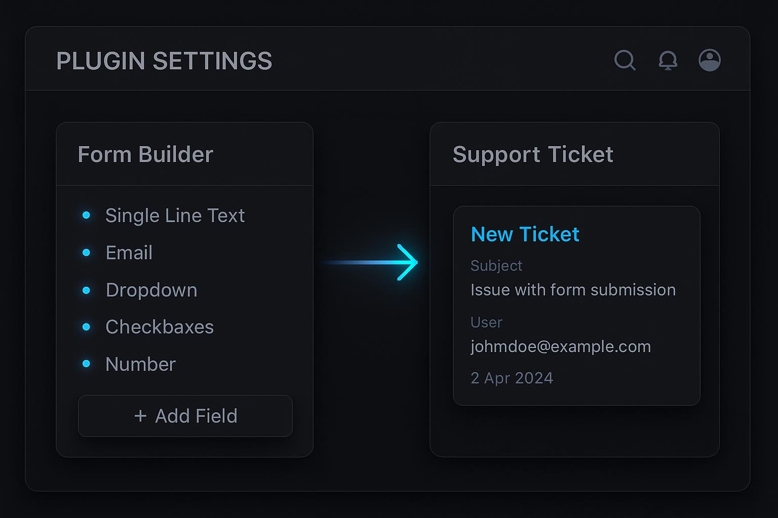 Formular-Panel verbunden mit einem neuen Freshdesk-Support-Ticket